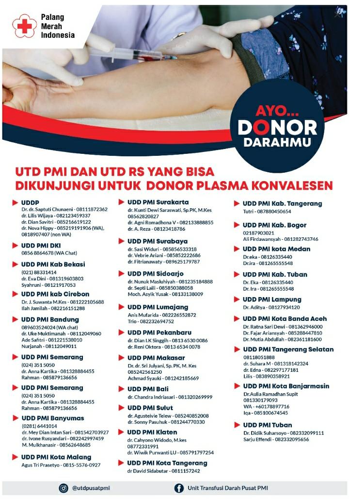 Alamat UDD untuk Donor Plasma Konvalesen